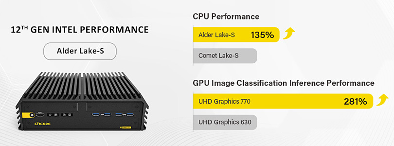 DX-1200, 12th Gen Intel Performance