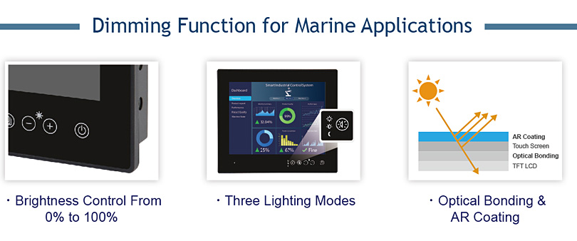 Dimming function and anti-corrosion feature for the best marine navigation solution