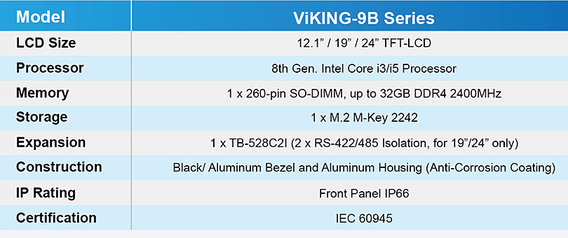 Product Guide for Viking-9B series