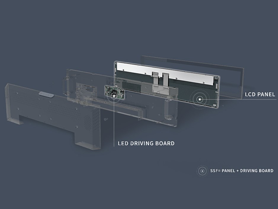 SSF = Panel + Driving Board-1