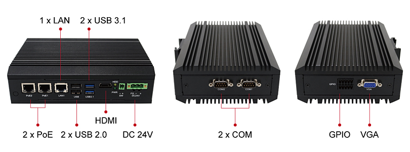 The I/O Interfaces and Features of AVS-320